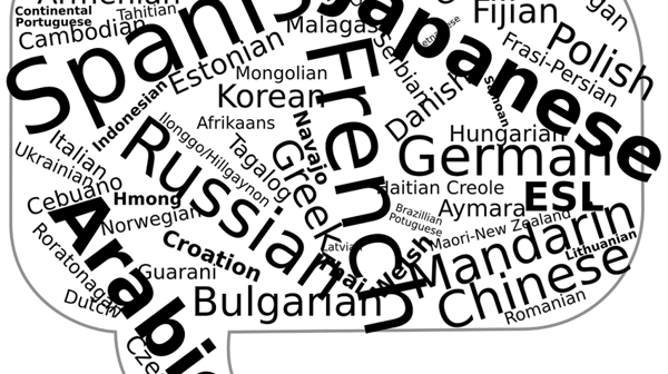 Multilingual 456774 1280